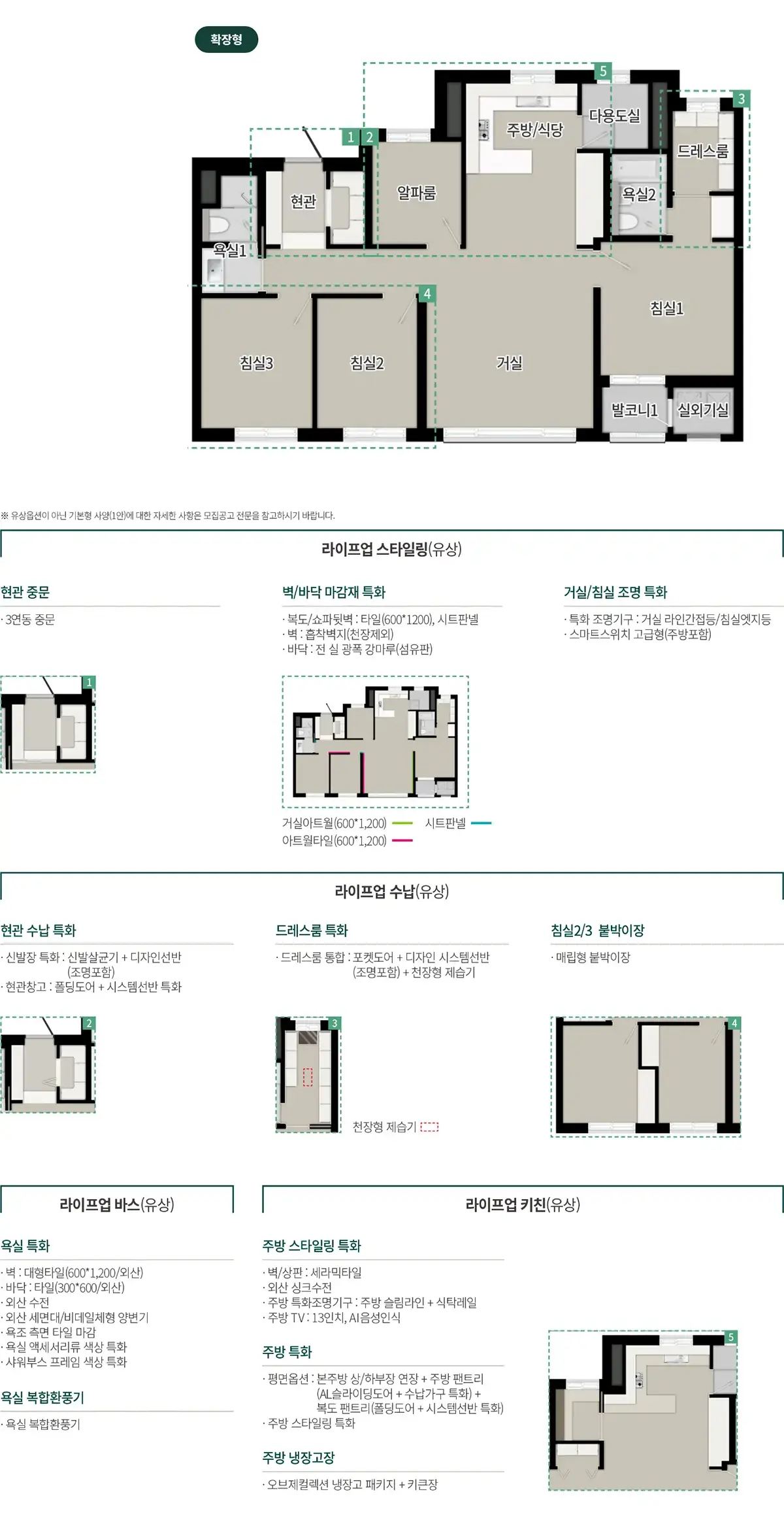84B타입 구조