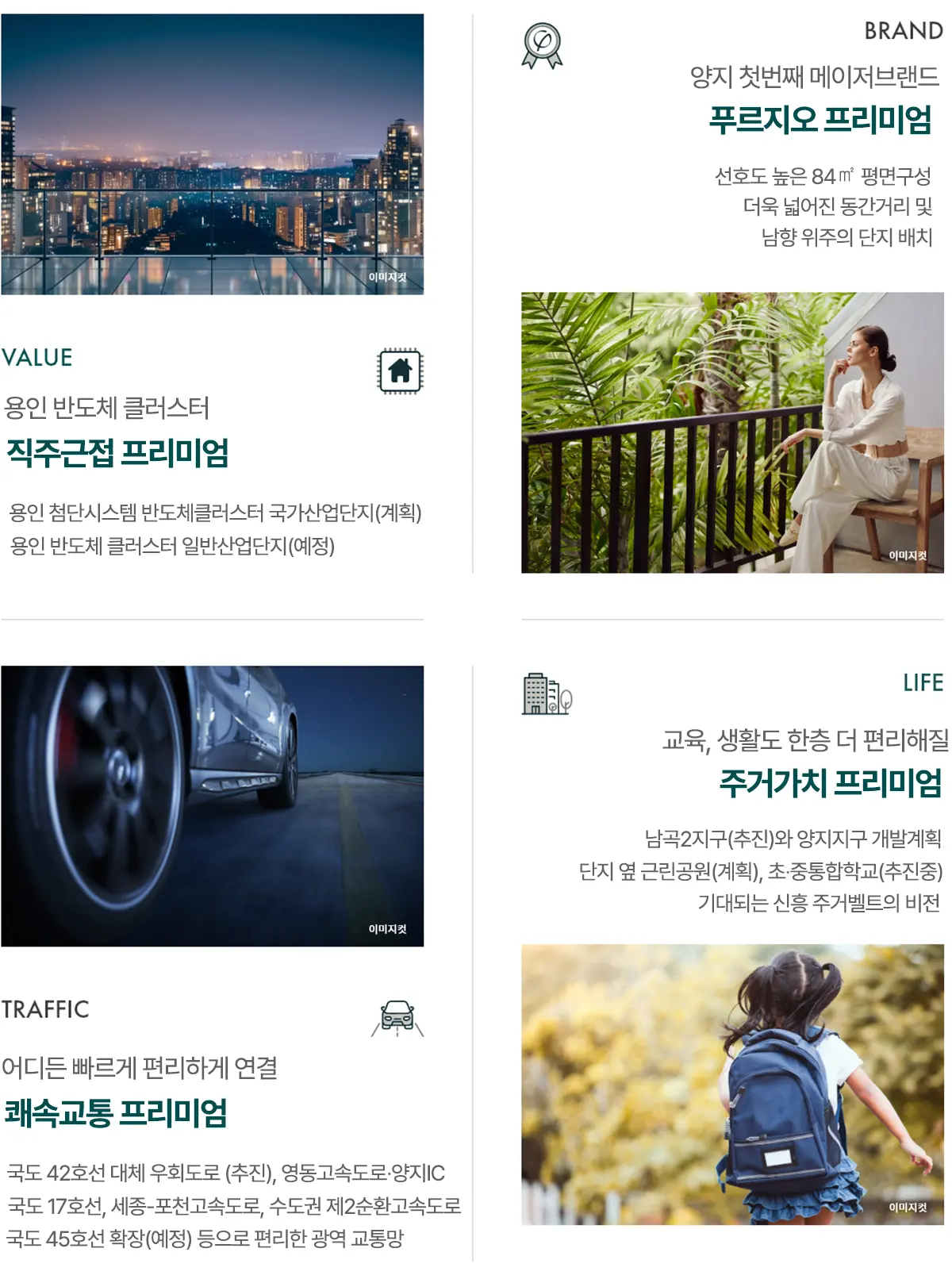 용인 양지지구 교통망